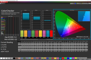 Renkler (6,2 inç panel, profil: Doğal, hedef renk alanı: sRGB)