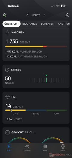 PAI klasik aktivite takibine bir alternatiftir