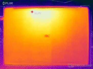Sistem boşta (D kapağı)