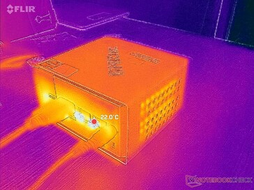 Sistem boşta (Arka)