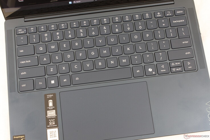 Yoga Slim 7a 14’tekiyle aynı yazma deneyimi