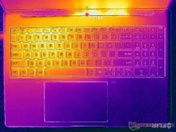 Prime95+FurMark stres (C kapak)