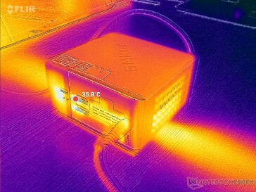 Prime95+FurMark stres (arka)