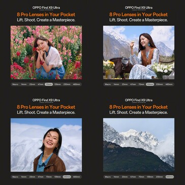 Odak uzunlukları 14 mm'den 460 mm'ye kadar uzanır.