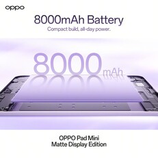 Oppo Pad Mini bataryası