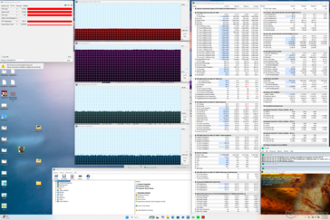 Prime95+FurMark stres testi