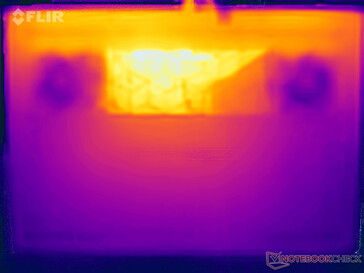 Yüzey sıcaklıkları stres testi (alt)