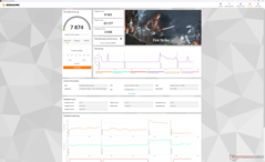 Fire Strike (Performans modeli)