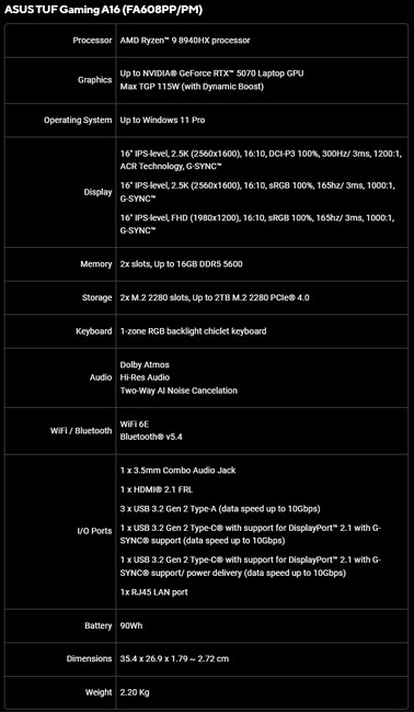 Asus TUF Gaming A16 (FA608PP/PM) özellikleri