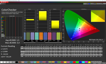 Renk doğruluğu (profil: doğal, sıcak (maks), hedef renk alanı: sRGB)