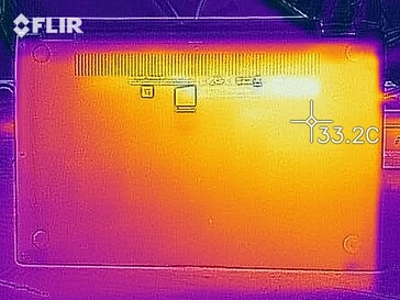 Heat map in idle usage - Bottom