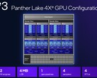 Orta seviye Intel 4 Xe3, şu anda önde gelen Panther Lake-H CPU'larla birlikte gönderilen etkileyici Xe3 B390 kadar hızlı değil