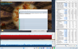 Stres testi (Prime95 + Furmark)