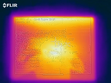 Heat map of the front of the device under sustained load