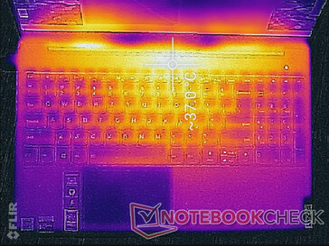 System idle (top)