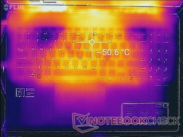 Prime95+FurMark stress (top)