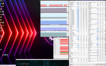 Witcher 3 (Extreme Performance Cooler Boost açık)