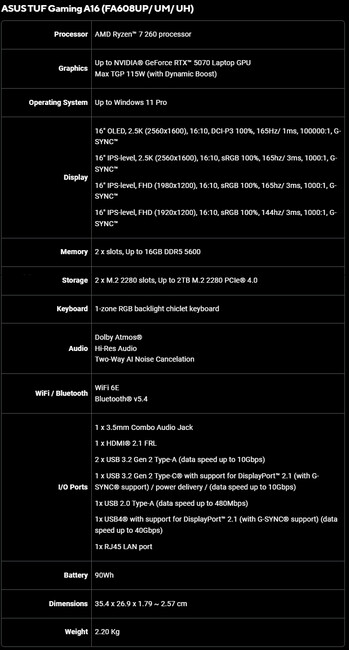 Asus TUF Gaming A16 (FA608UP/ UM/ UH) özellikleri