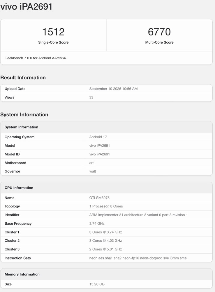 iQOO Pad Ultra’nın Geekbench listesi.