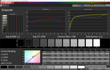 Grayscale (preset: Natural, target color space: sRGB)