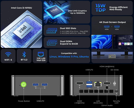GMK NucBox G3 Pro'nun temel özellikleri ve bağlantı noktaları