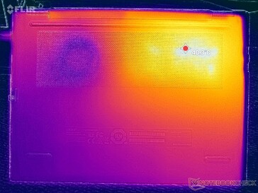 Prime95+FurMark stres testi (D kapağı)