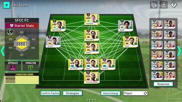 Yönetim mekaniği (Görsel kaynağı: Steam)