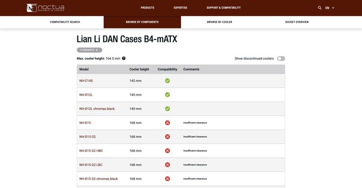 Noctua, doğru bir uyumluluk veritabanı sunabilmek için PC kasalarını kendisi ölçer.