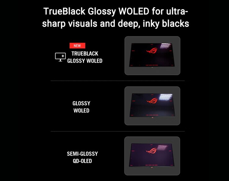 Asus ROG Strix OLED XG27AQWMG, TrueBlack Glossy kaplaması sayesinde iyi aydınlatılmış odalarda bile daha derin siyahlar sunar. (Resim kaynağı: Asus)