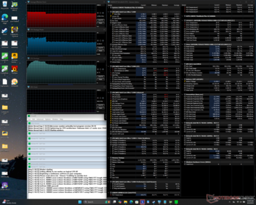 Prime95 stres