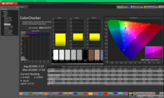 Kalibrasyondan sonra ColorChecker