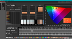 Kalibrasyondan önce ColorChecker