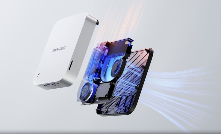 (Resim kaynağı: Minisforum)