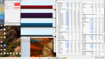 Prime95+FurMark stresi