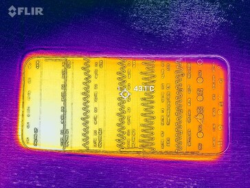 Isı haritası önü