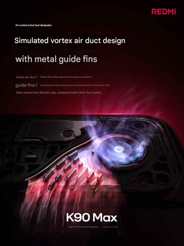 Yaklaşan Redmi K90 Max'in resmi tanıtım görüntüleri.
