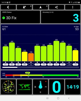 GPS Test: Açık havada