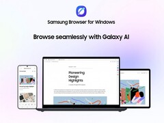 Samsung, cihazlar arası süreklilik ve yeni yerleşik asistan özellikleri ile Windows için Samsung Browser'ı resmen kullanıma sundu.