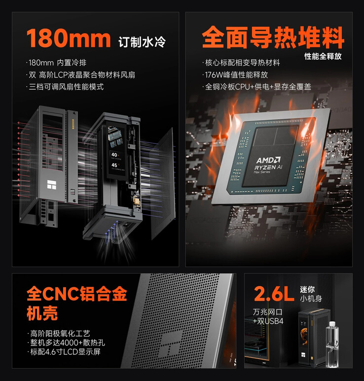 Thermalright AI HydroNous R1'in öne çıkan özellikleri