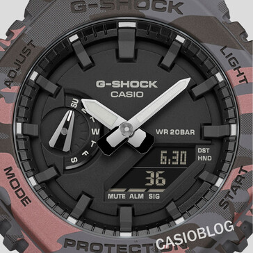 G-Shock GA-2100CM-8A (Resim kaynağı: Casioblog)