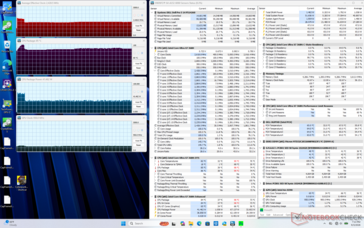 Prime95 stres testi