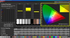 Colorchecker (kalibre edilmiş)
