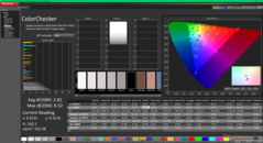 Kalibrasyondan önce ColorChecker