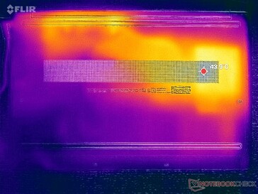 Prime95+FurMark stres (D kapak)