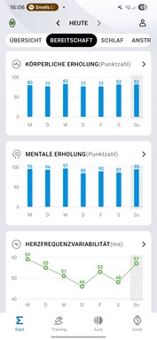 Amazfit Active 2: Sağlık ve fitness