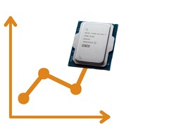Intel Core Ultra 5 250K Plus ve Core Ultra 7 270K Plus, piyasaya çıktıkları zamankinden daha pahalı hale geldi.