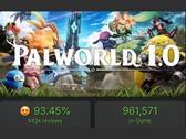 Palworld 1.0'da oyun içi en yüksek oyuncu sayısının ekran görüntüsü