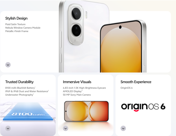 Vivo Y500 4G’nin başlıca özellikleri
