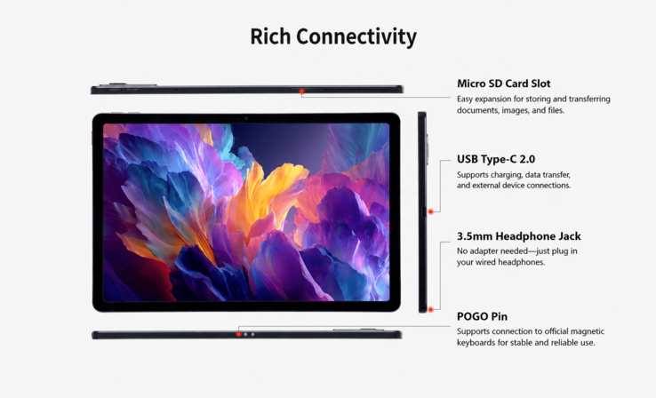 Lenovo ThinkTab 11S bağlantı seçenekleri (makine çevirisi)