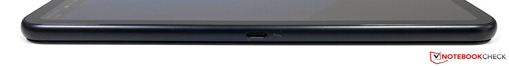 Sağ taraf: USB-C w/ Thunderbolt 4 (Güç Dağıtımı, DisplayPort)